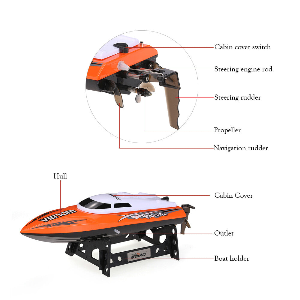 UdiRC Power Venom RC Boat RTR